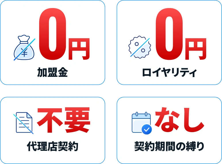 加盟金0円、ロイヤリティ0円、代理店契約不要、契約期間の縛りなし