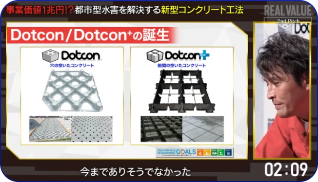 リアルバリューで紹介されたDotconのYouTube番組サムネイル
